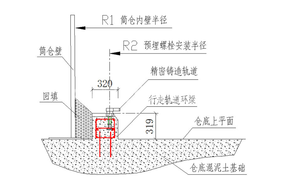 平底倉清倉機