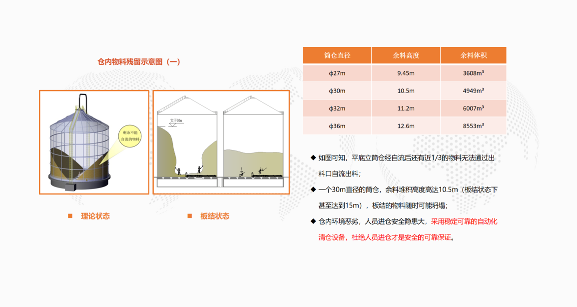 WPS圖片-修改尺寸