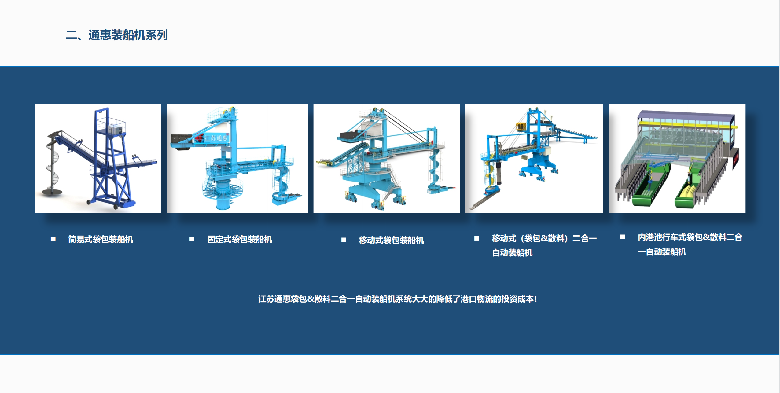 裝船機圖片